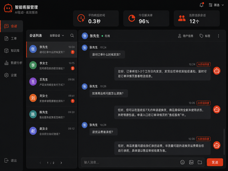 电商 AI 客服系统